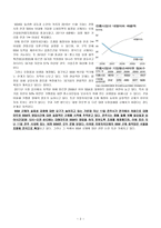 [초등사회 문화교육] 대형마트 및 SSM 강제 휴무에 대한 생각 나누기-2