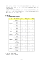 도덕적 이야기의 중요성과 사례-10
