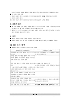 교육학 신 교육목표분류학의 설계-5