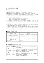 교육학 신 교육목표분류학의 설계-13