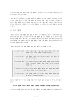 [도덕과 교육] 칸트의 도덕 법칙과 적용(윤리학, 경험 사례, 수업 적용)-4