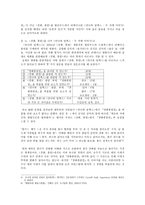 장화홍련젼에서 장화 홍련 으로 그 너머 안나와 알렉스 까지-4