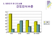 인문어학 잊혀져 버린 또 다른 독도 간도-15