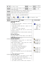 도덕 - 수업 지도안 타인에 대한 배려와 봉사-5