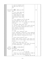 바른생활 과 교수-학습 과정안-3
