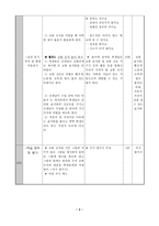 바른생활 과 교수-학습 과정안-4