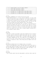 교육학 문자와 식 영역 교과서 분석-3