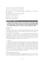 교육학 문자와 식 영역 교과서 분석-12
