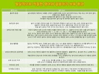 아동 발달 지역 사회-8