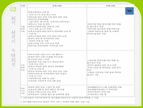 아동 발달 지역 사회-13