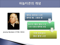 파놉티콘 파놉티콘 개념 파놉티콘 소설 파놉티콘 영화 소설 파놉티콘 영화 파놉티콘-3