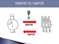 파놉티콘 파놉티콘 개념 파놉티콘 소설 파놉티콘 영화 소설 파놉티콘 영화 파놉티콘-10