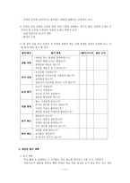 교육학 토론의개념목적형식절차방법-11