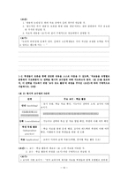 교육학 토론의개념목적형식절차방법-13