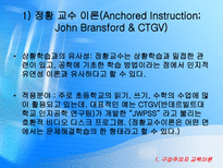 교재연구 및 지도법 구성주의 교육학-12