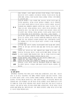 사씨남정기 의 현대화 방안 사씨남정기 전시회 사씨남정기 전시회 기획의도-8