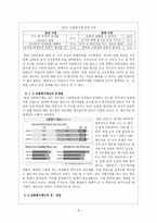교육학 교원 평가제-11