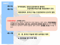 한 중 마늘 세이프가드-9