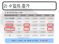한 중 마늘 세이프가드-15