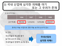 한 중 마늘 세이프가드-18
