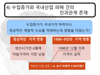 한 중 마늘 세이프가드-19