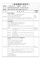 일일 활동계획안 우리가족 학습지도안 우리가족 수업지도안 우리가족-1