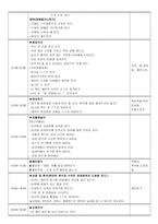 일일 활동계획안 우리가족 학습지도안 우리가족 수업지도안 우리가족-3