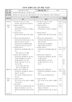 [지도안] 사이버 문화와 윤리 교수·학습 지도안 - 전자민주주의에 대해 알고, 참여할 수 있다-1