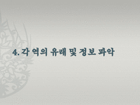 실용한문 지하철4호선 한문노선도 만들기-6