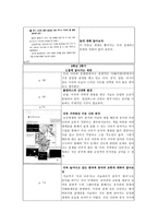 수업지도안 - 국가의 이름으로 세계 속에 우뚝 서기-9