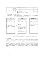 수업지도안 - 국가의 이름으로 세계 속에 우뚝 서기-15