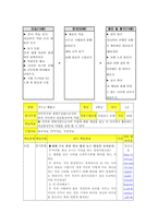 수업지도안 - 국가의 이름으로 세계 속에 우뚝 서기-16