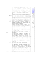 수업지도안 - 국가의 이름으로 세계 속에 우뚝 서기-17