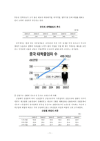 인문어학 중국의 실업 문제-7