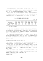 인문어학 중국의 실업 문제-8