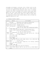 도덕과 교수 학습 과정안 - 우리는 정다운 친구-3