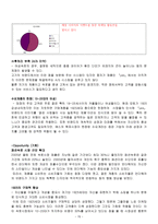 교육학 소비자 행동론--15