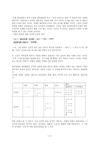 훈민정음 분석자료-4
