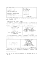 [한국 시인 조사] 박재삼(朴在森)론-4