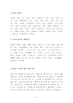 실용한문 지하철 2호선-2