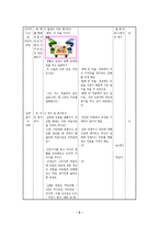 수업 상황별 도덕과 교수 학습 자료 개발 4학년 1학기 4 네가 먼저-8