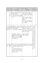 수업 상황별 도덕과 교수 학습 자료 개발 4학년 1학기 4 네가 먼저-19