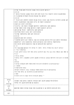 활동계획서 장마철 학습지도안 장마철 수업지도안 장마철 공개수업지도안 장마철-3