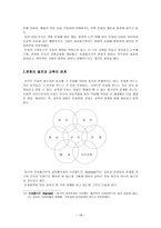 사회과학 정치경제사회문화발전과 교육-18