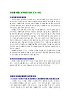 사례를 통한 성역할에 대한 도덕 수업-1