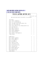 사례를 통한 성역할에 대한 도덕 수업-5
