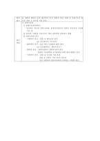 교육학 지구과학 수업 설계 및 학습과제 분석 3 지질구조는 어떻게 만들어 졌을까-7