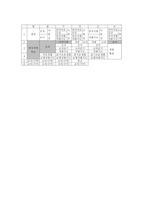 광주세광학교시각장애 특수학교 20@@학년도 학교교육과정 편성-5