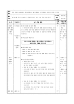 성실 도덕과 교육 과정 -배려란 덕목, 현행 교과서에서의 문제점과 이에 대한 교과서 대체 자료와 수업 방안교수 학습 과정안-14