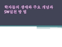학자들의 생애와 주요 개념과 SW 실천방법 정신역동 이론 프로이트 정신역동 이론-1